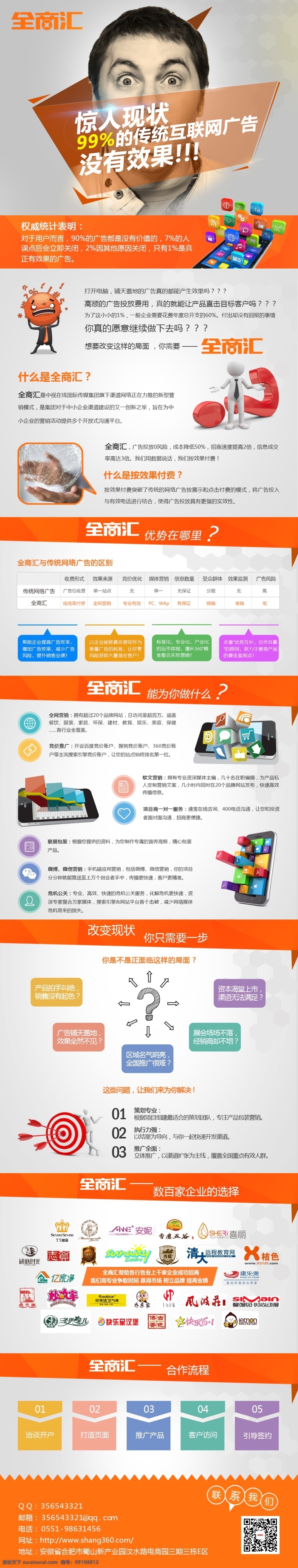 机器人 机器狗 科技产品 可爱机器人 机器人服务员 自动化 高科技 科学研究 现代科技 机器 3d 3d设计