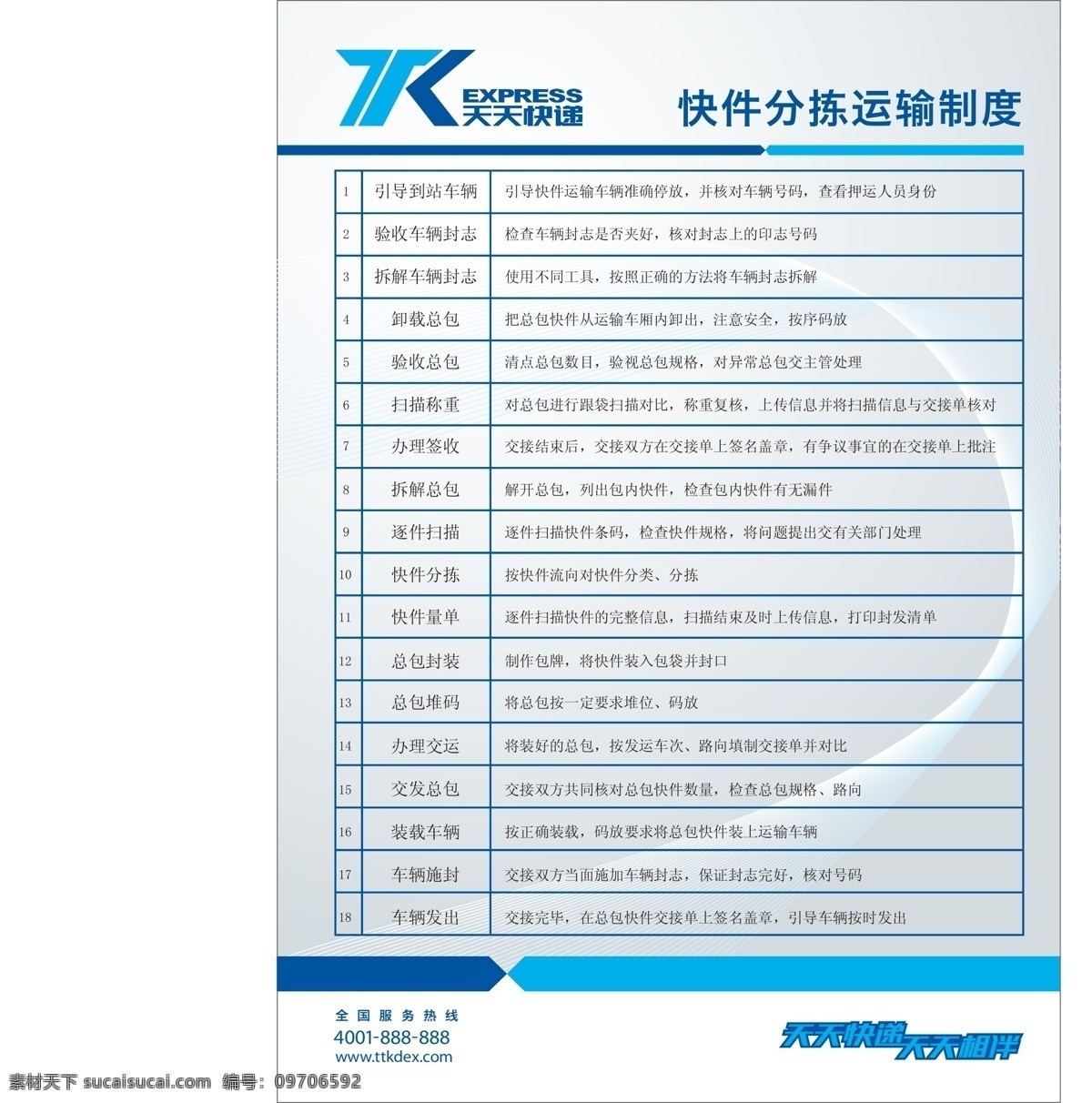 天天 快递 快件 分捡 运输 制度 天天快递 快件分捡 快递制度牌 logo 矢量图
