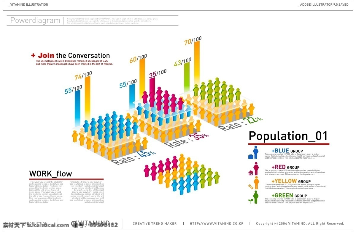 矢量 图表 设计素材 模板 图表设计 信息设计 infographics 信息可视化 图形符号 其他矢量图