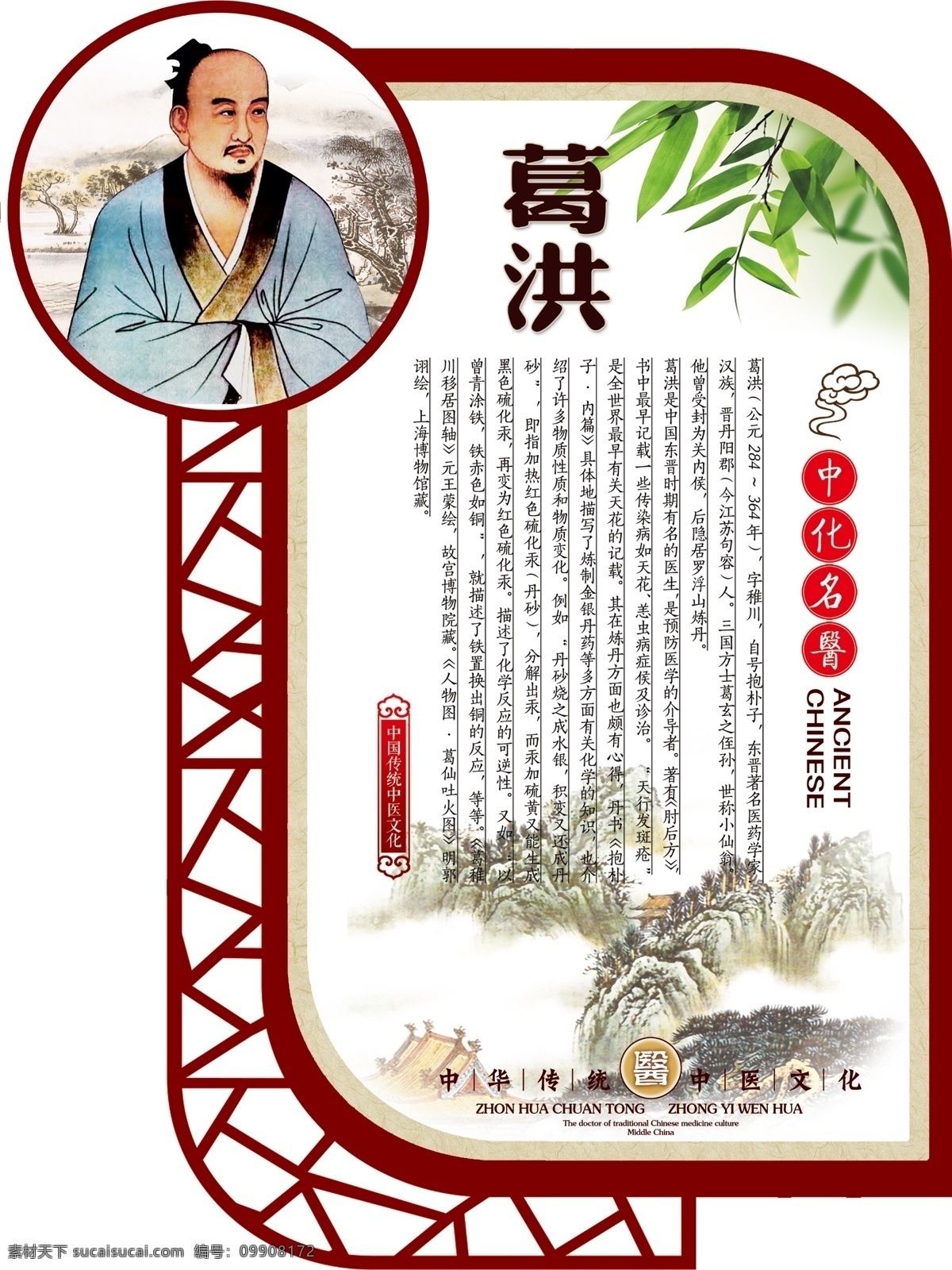 名医名家 中医文化 中医知识 中医 中医造型文化 分层