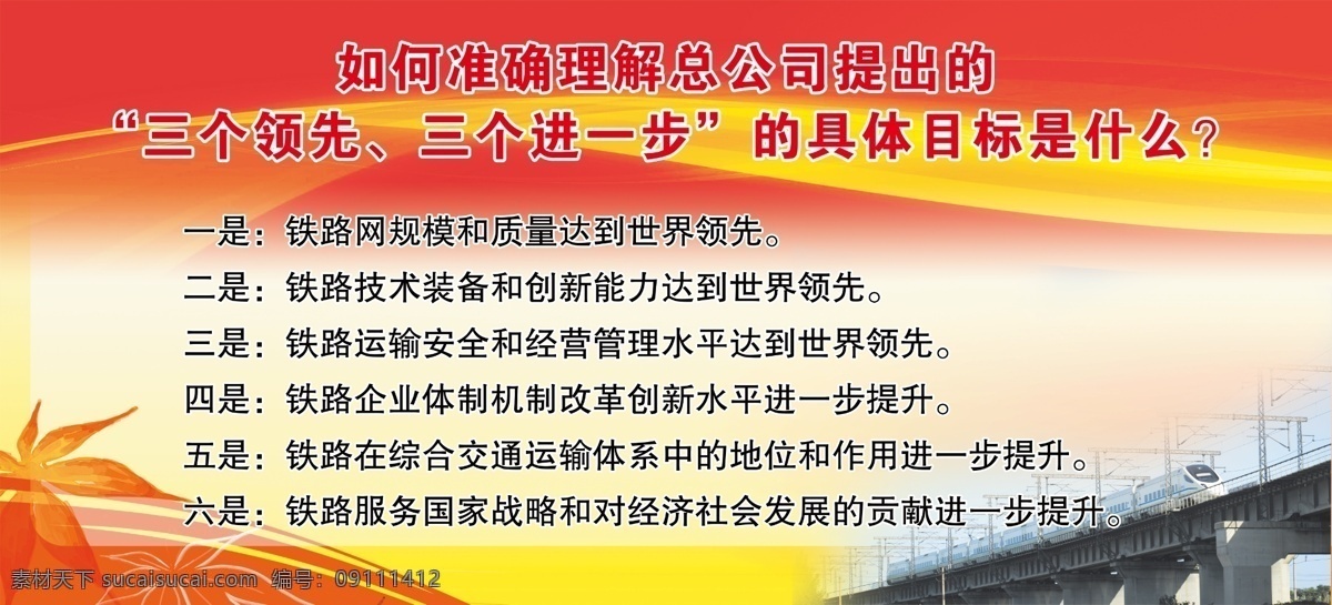 铁路文化展板 三个领先 一个进步 火车 动车 铁路展板 铁路背景 火车背景 红色背景 现代科技 交通工具