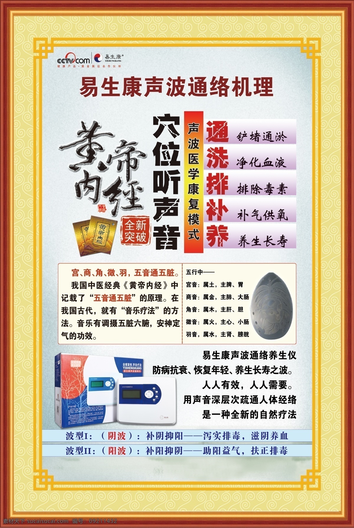 易生 康 声波 通络 机理 ps分层 相框 养生 中华文明 黄帝内经 经络与疾病 海报 展板 企业文化展板