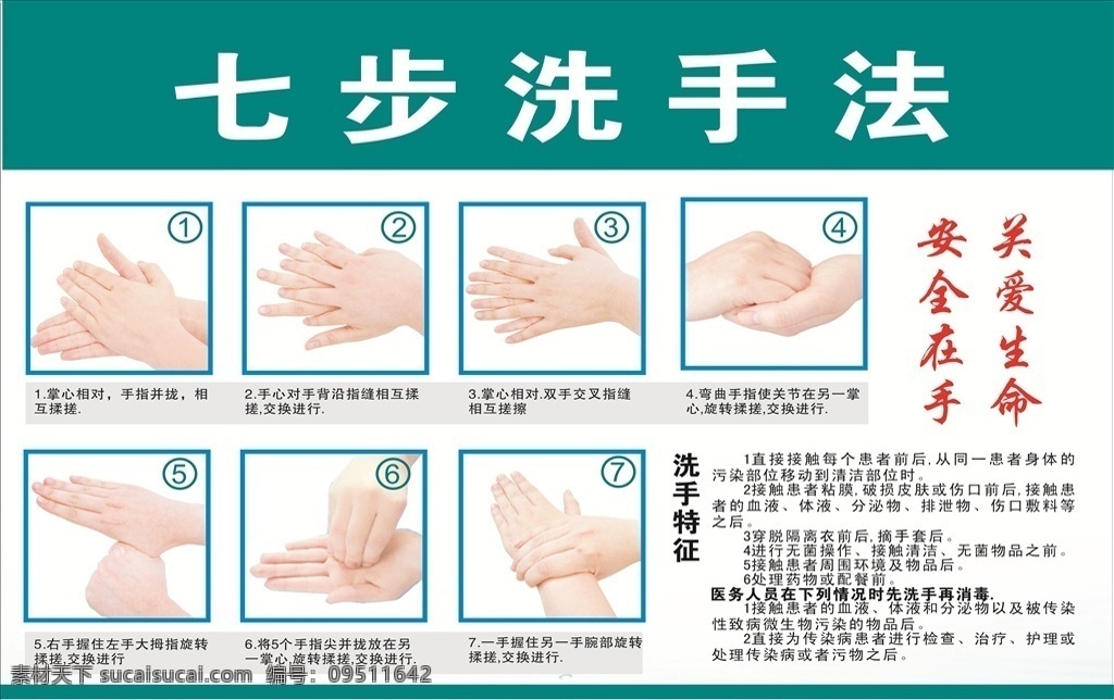 七步洗手法 洗手 提示 医院 方法 海报 展架 喷绘