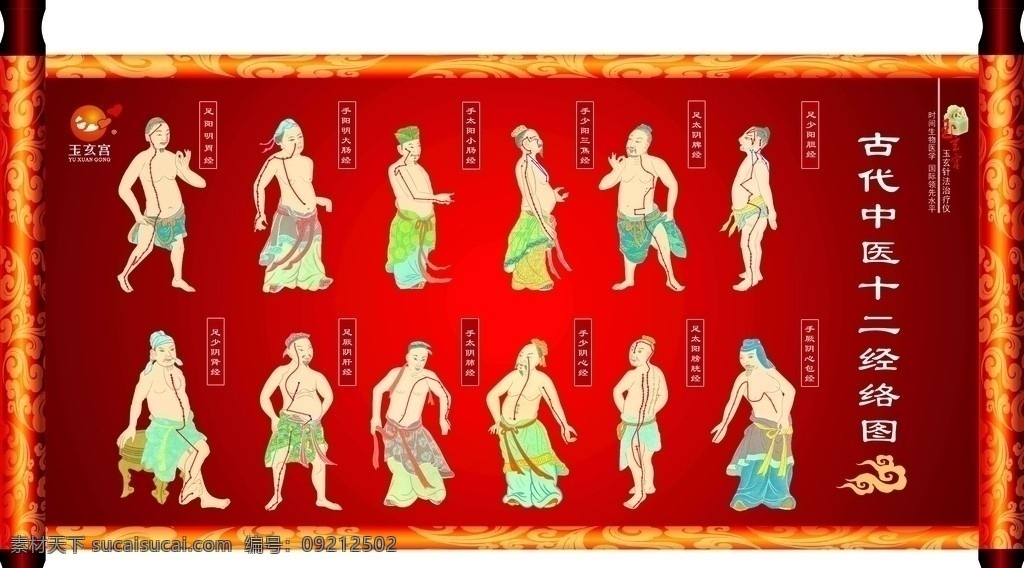 针炙 人体 经络 穴位 图 人体经络 养生 古代人物 玉玄宫 玉 画轴 临时 分层 源文件