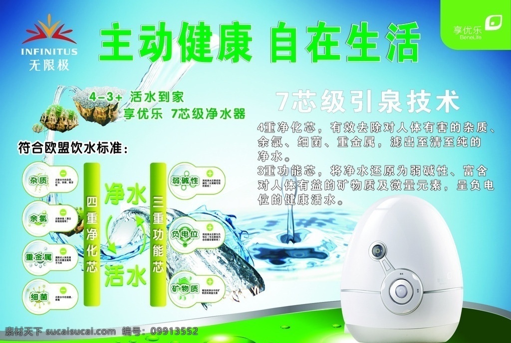 享 优乐 净水器 海报 无限极 享优乐 矢量素材 高清图片 海报素材 无限极标志 无限极海报 展板 主动健康 自在生活