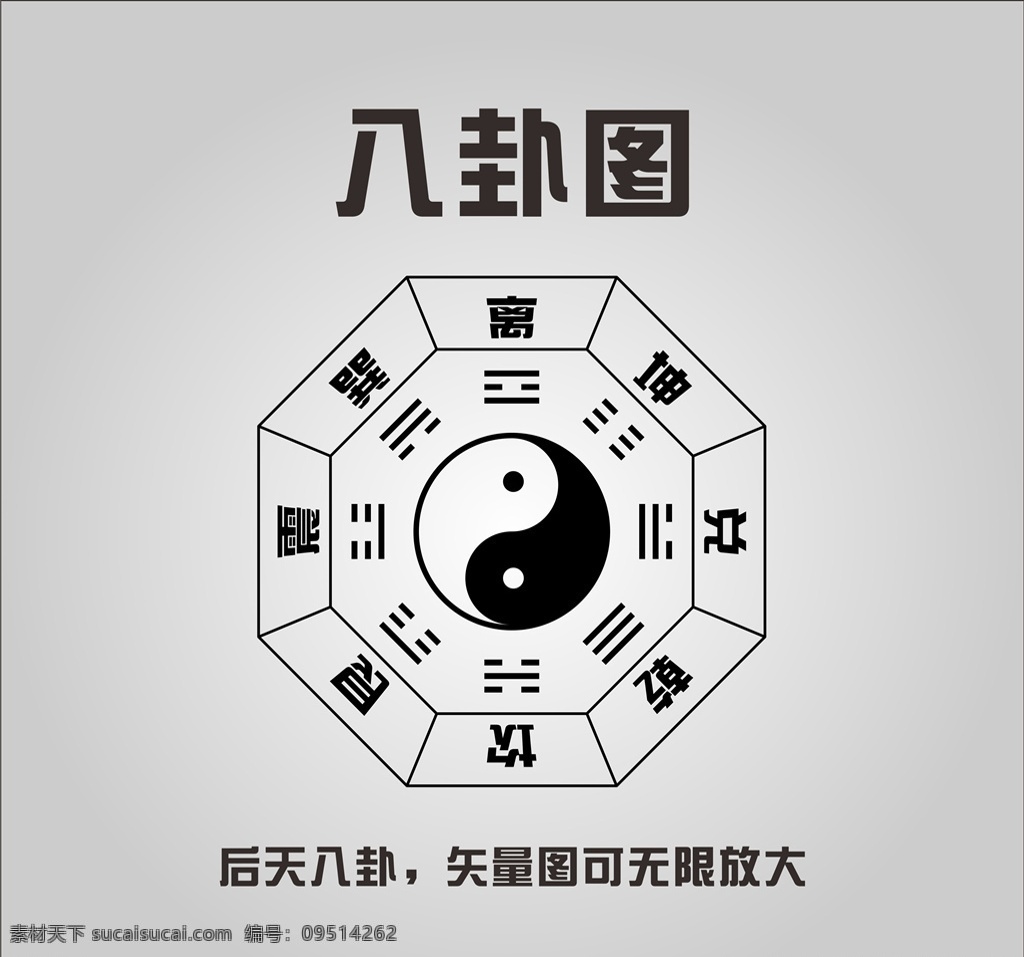 八卦图 后天八卦 八卦 传统文化 国学 周易 文化艺术 矢量 logo 标志
