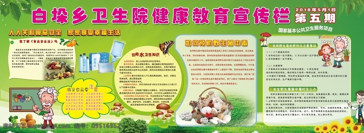 健康 教育 宣传栏 文明 创建宣传栏 高血压 分层