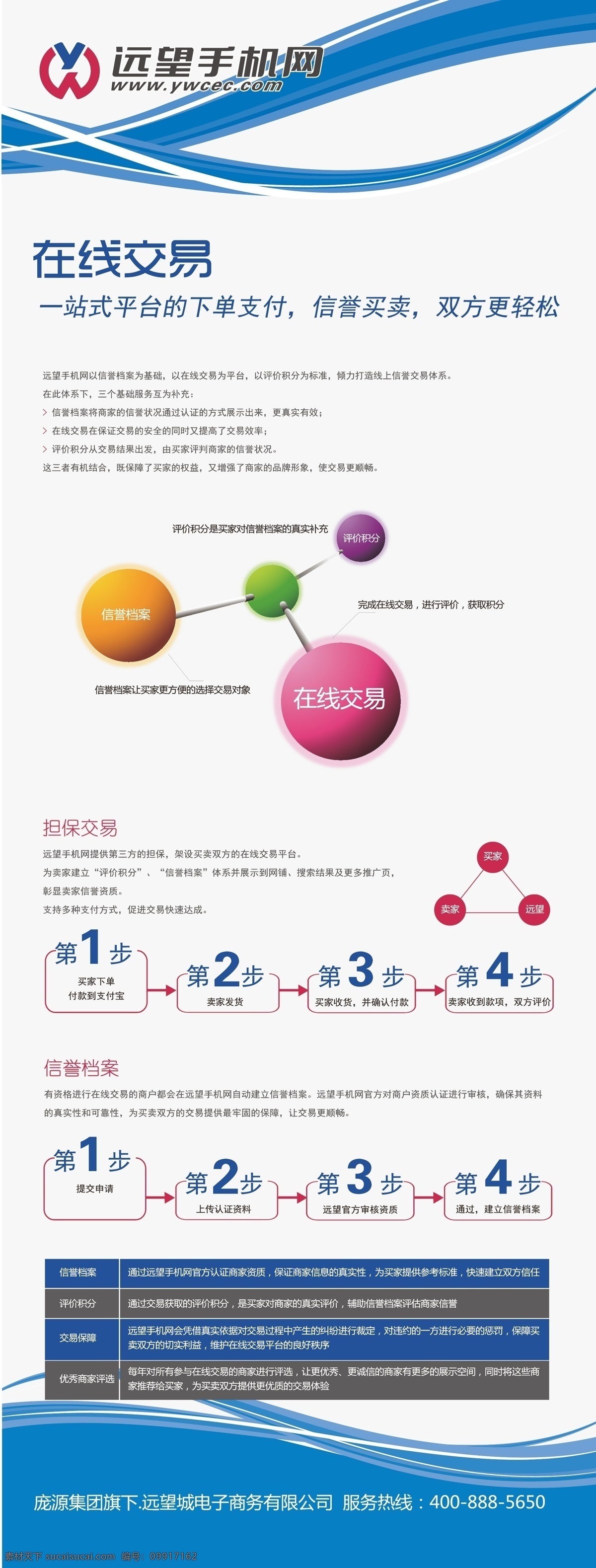 x展架模板 远望 手机网 海报 矢量 模板下载 远望logo 交易标示图 展板 x展板设计