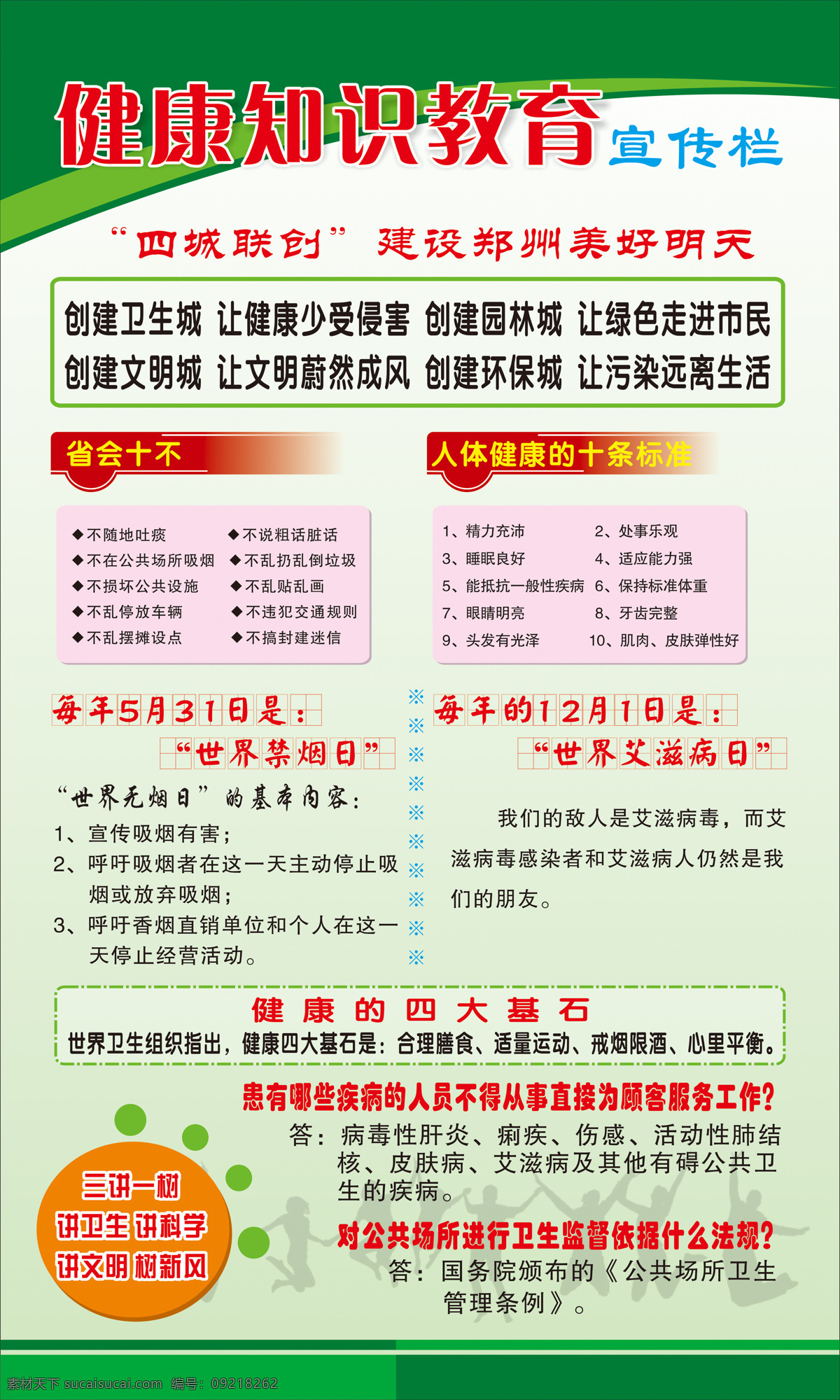 健康知识 教育 宣传 健康知识海报 宣传海报 海报 宣传栏 矢量 宣传单 彩页 dm