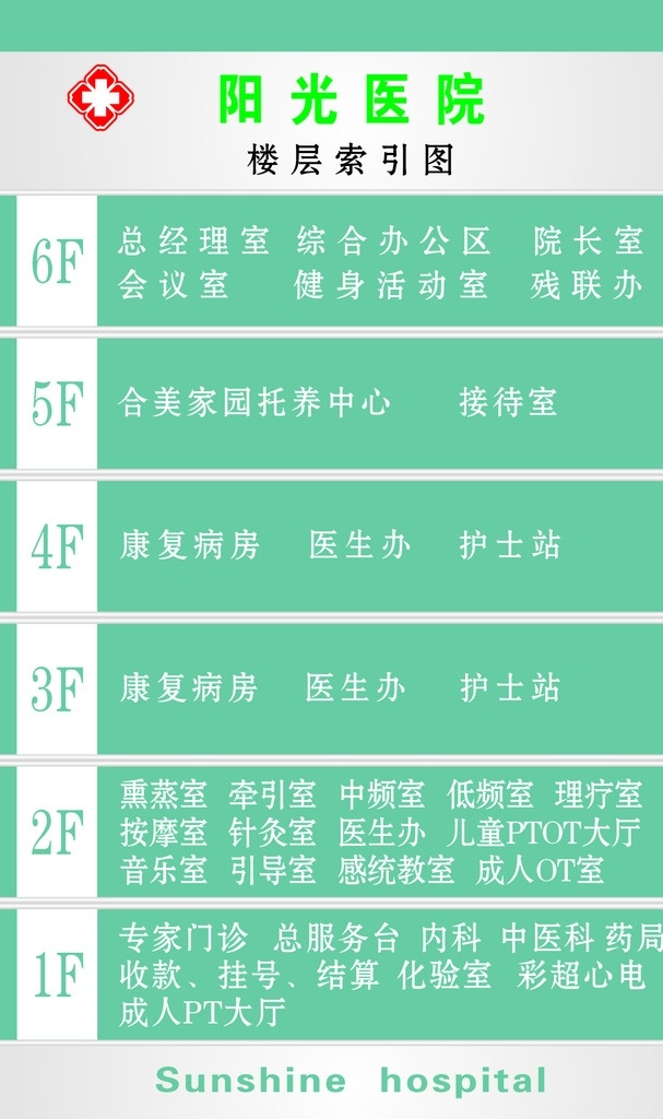 医院指示牌 索引图 楼层索引图 楼层指示牌 医院楼层牌 医院楼层图 医院索引图 医疗 标志图标 公共标识标志