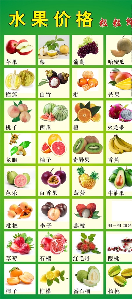 各种水果 图案大全 水果图案大全 超市水果 桃子 梨 苹果 桔子 热带水果 香蕉 火龙果 西瓜 芒果 柠檬 菠萝 其它矢量图 室内广告设计