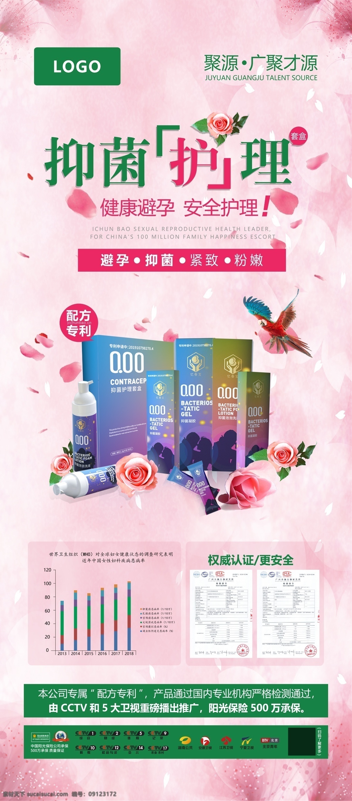 产品展架图片 产品展架 产品推广 活动展架 抑菌 私密护理