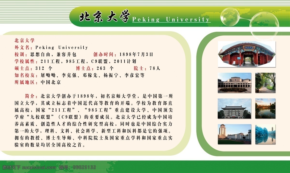 北京大学 大学简介 北京 大学展板