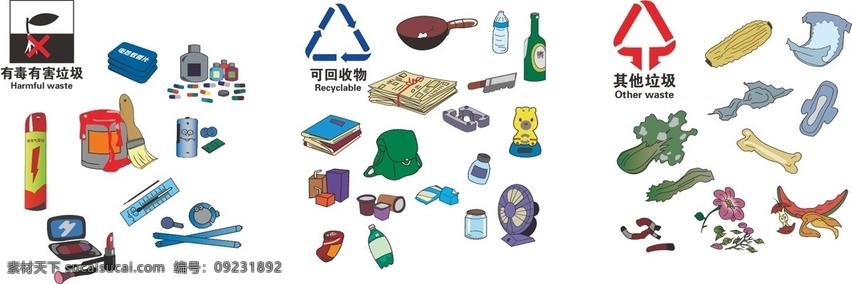 垃圾分类 垃圾 分类 可回收垃圾 有害垃圾 医疗垃圾 白色