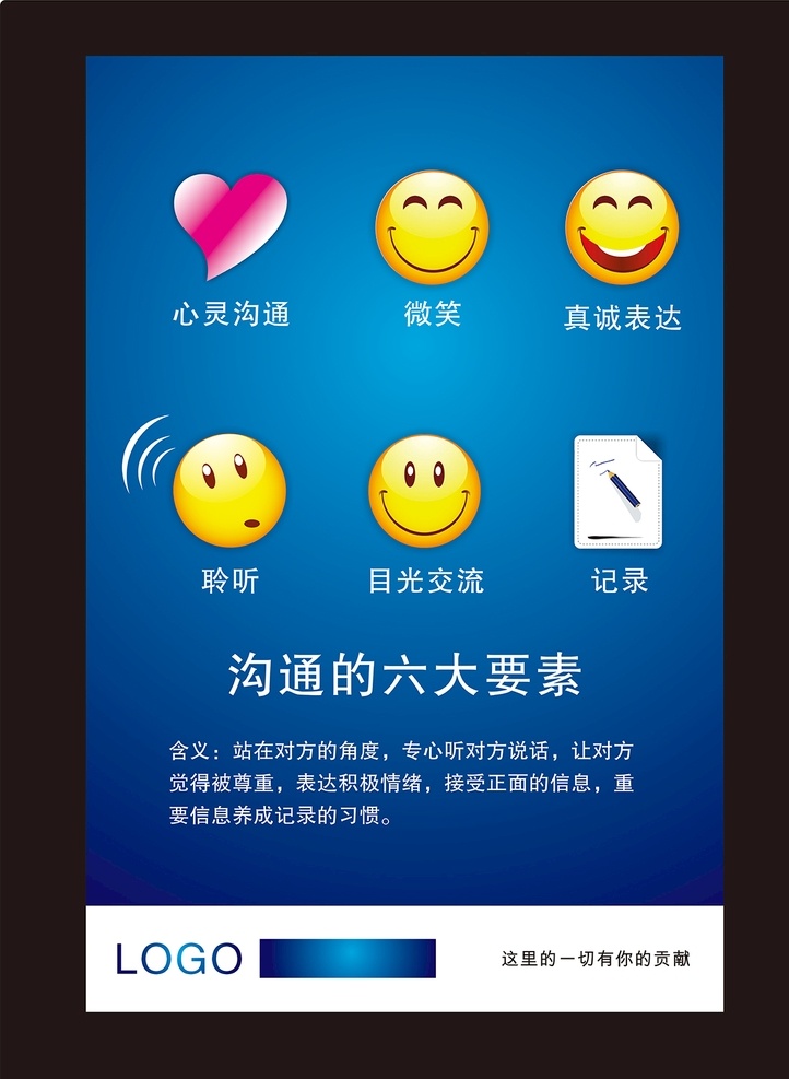 沟通的要素 沟通 要素 沟通要素 交流 相互 用心 聆听 微笑 专注 目光交流 记录 用心沟通 对话 企业文化 文化 管理