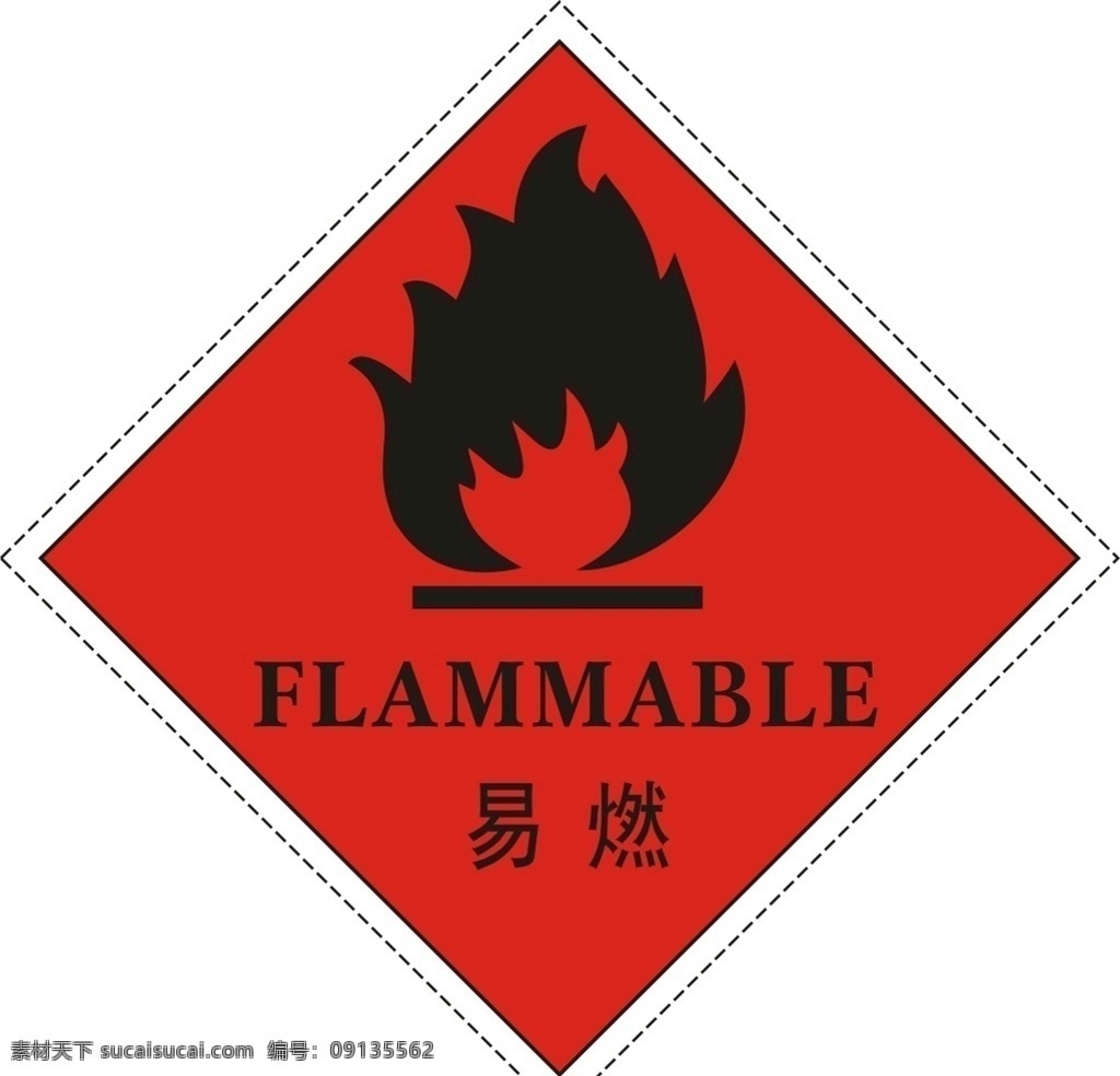危险品标志 危险品 危险品标识 安全标志 易爆 助燃 助燃标识 易燃标识 刺激性 刺激性标识 爆炸性 爆炸性标识 有毒 有毒标识 腐蚀性 腐蚀性标识 有害 有害标识 易燃易爆保湿