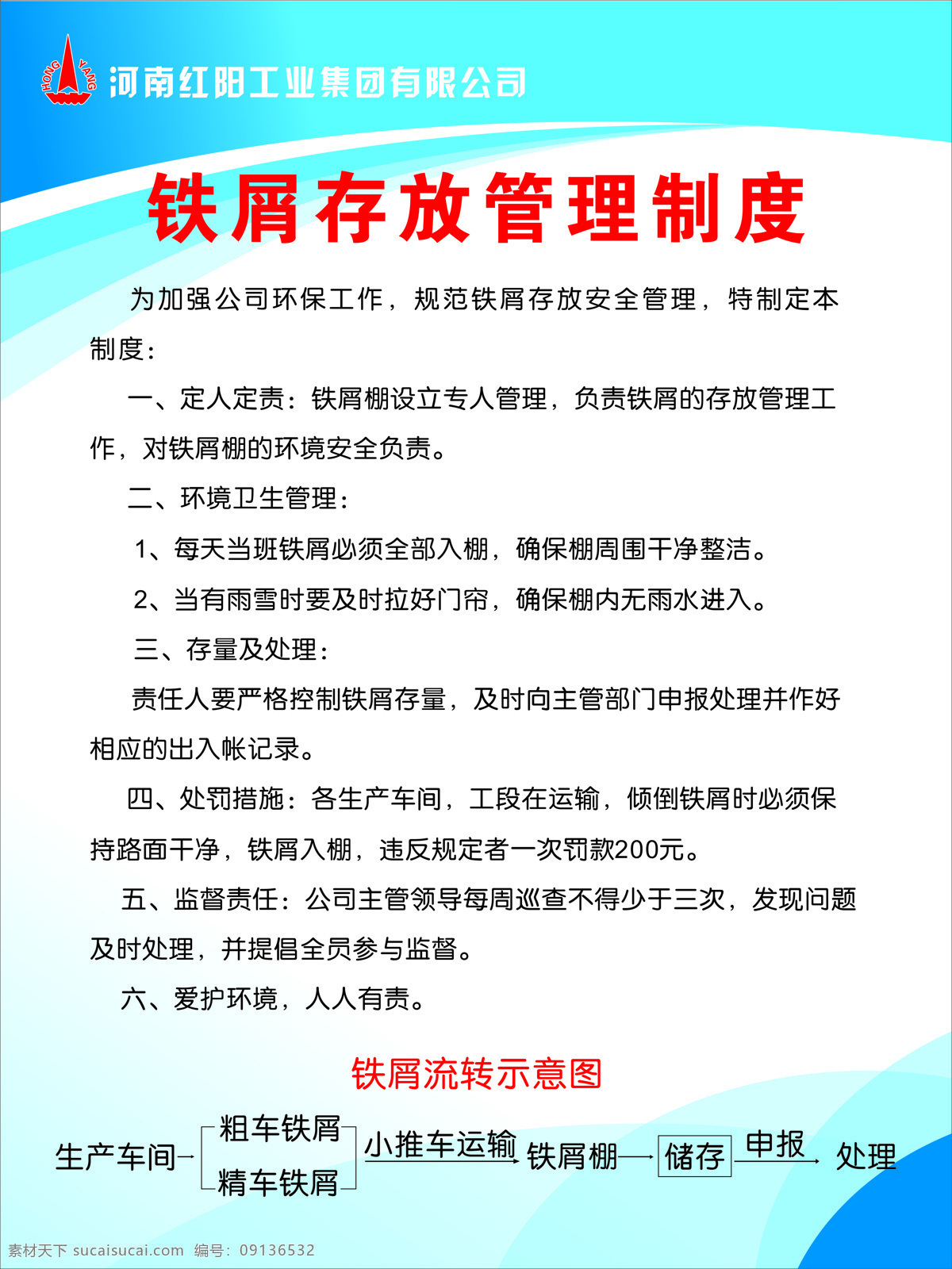制度展板 制度牌 铁屑存放 铁屑存放制度 蓝色 铁屑