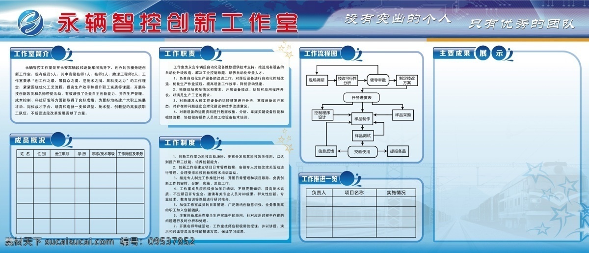车辆段 创新 工作室 展板 铁路车辆段 创新工作室 创新展板 企业展板 展板设计 展板模板