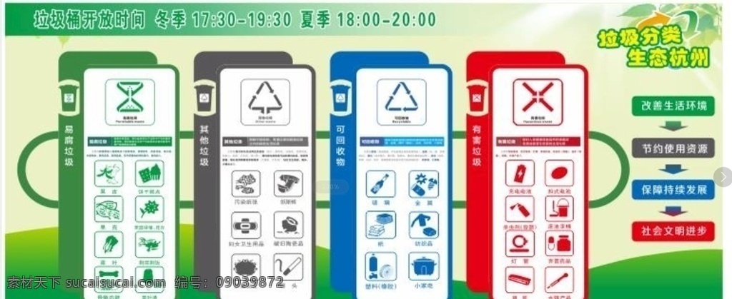 最新垃圾分类 杭州垃圾分类 垃圾 杭州分类