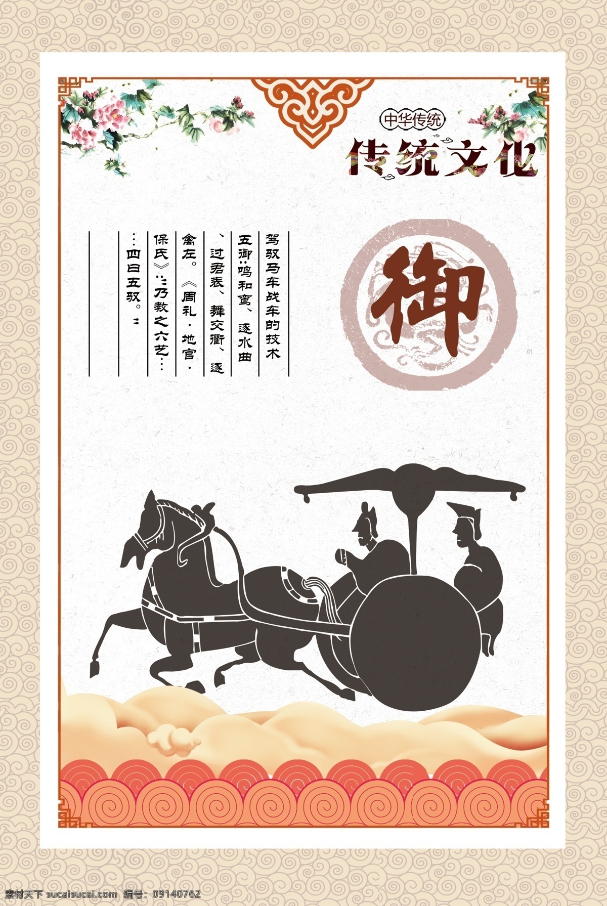 六艺之御 传统文化 六艺 御 图像 解释 分层 祥云 古典 马车 牡丹 展板 龙纹