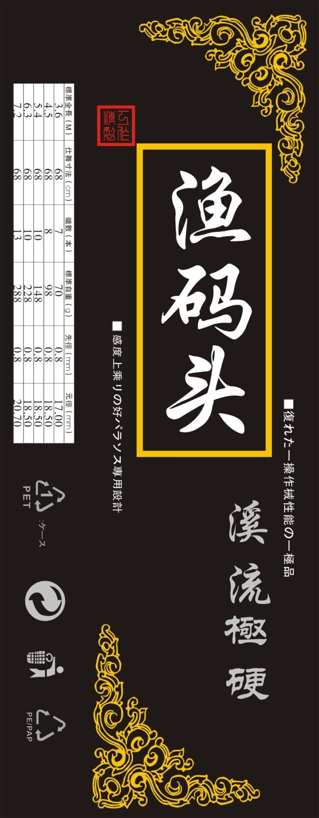 渔具 盒 标 边框 花纹花边 渔码头 渔具盒标 渔具素材包装 矢量 原创设计 其他原创设计