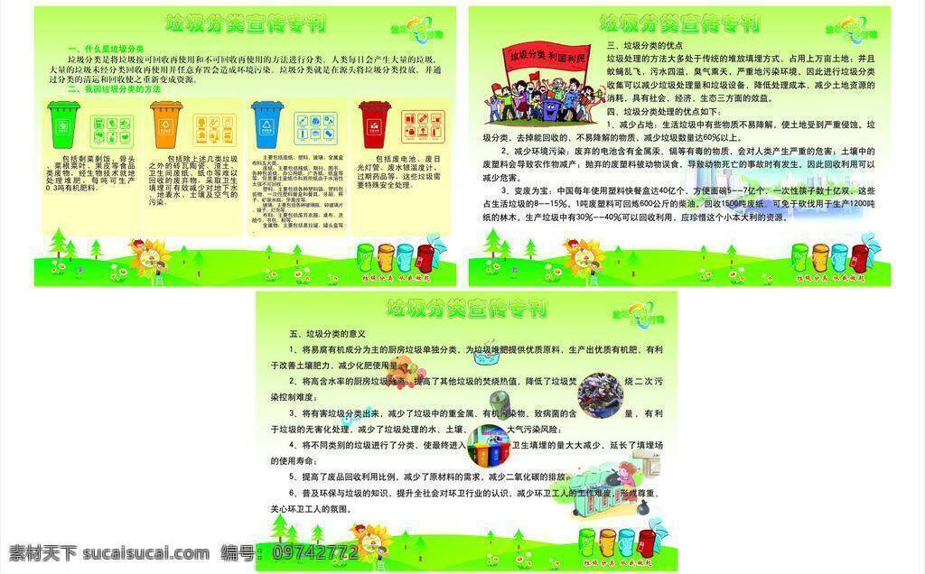 标志 城市 分类 环保 精神 卡通 可回收 垃圾 垃圾分类 不可回收 宣传 文明 垃圾箱 矢量 图标 校园 绿色 清晰 自然 树木 人物 阳光 展板模板 其他展板设计