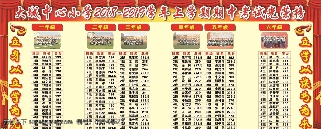 期中考试 期末考试 考试光荣榜 奖励 名次 排名 学校 学生 校园 老师 荣誉 荣誉墙