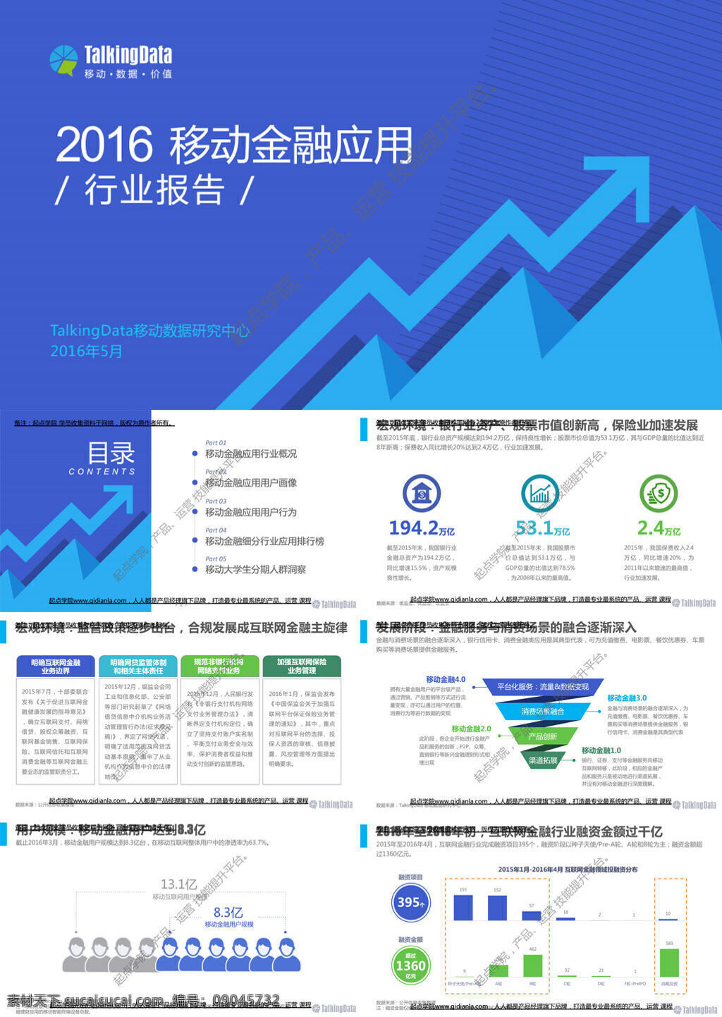talkingdata 2016 年 移动 金融 应用 行业报告 文库 行业分析 大数据 论文 数据分析 研究报告 移动金融 app