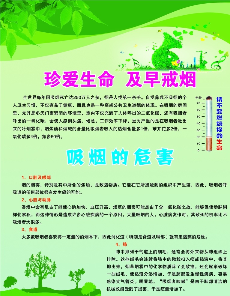 健康展板 健康知识 珍爱生命 及早戒烟 吸烟的危害 背景 绿色背景 分层 展板 医院展板