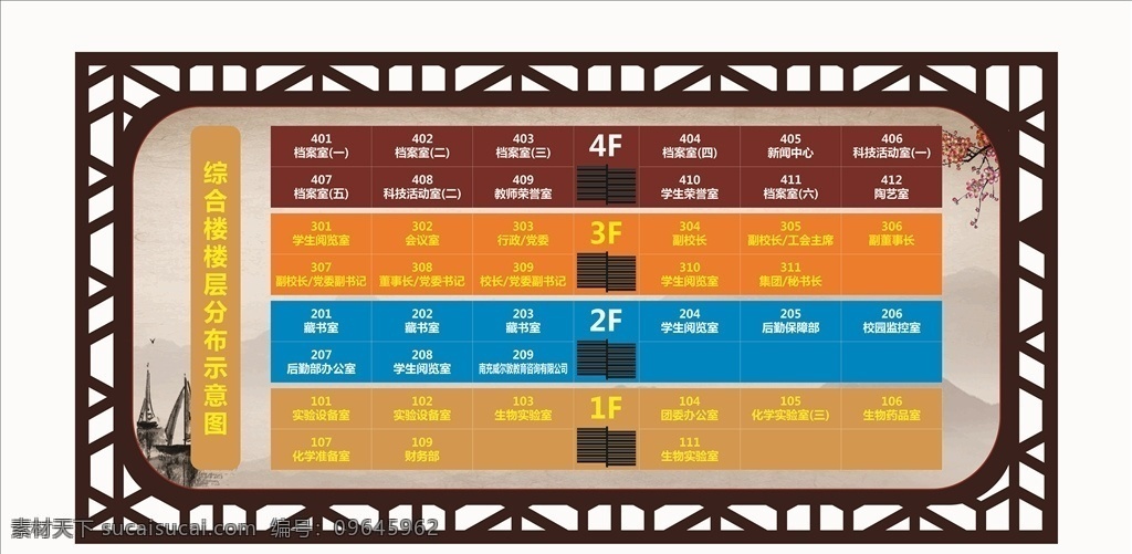 楼层分布图 仿古楼层分布 仿古标牌 学校文化 学校文化墙 标识牌 文化墙 传统文化 传统文化墙 形象墙 传统形象墙 中国风 中国风文化 异形标牌 标识牌文化 标牌宣传 标识牌宣传 文化墙设计 宣传文化墙 文化墙宣传