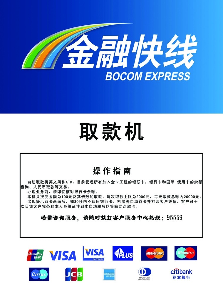 交通银行 取款机 金融快线 操作指南 分层 源文件