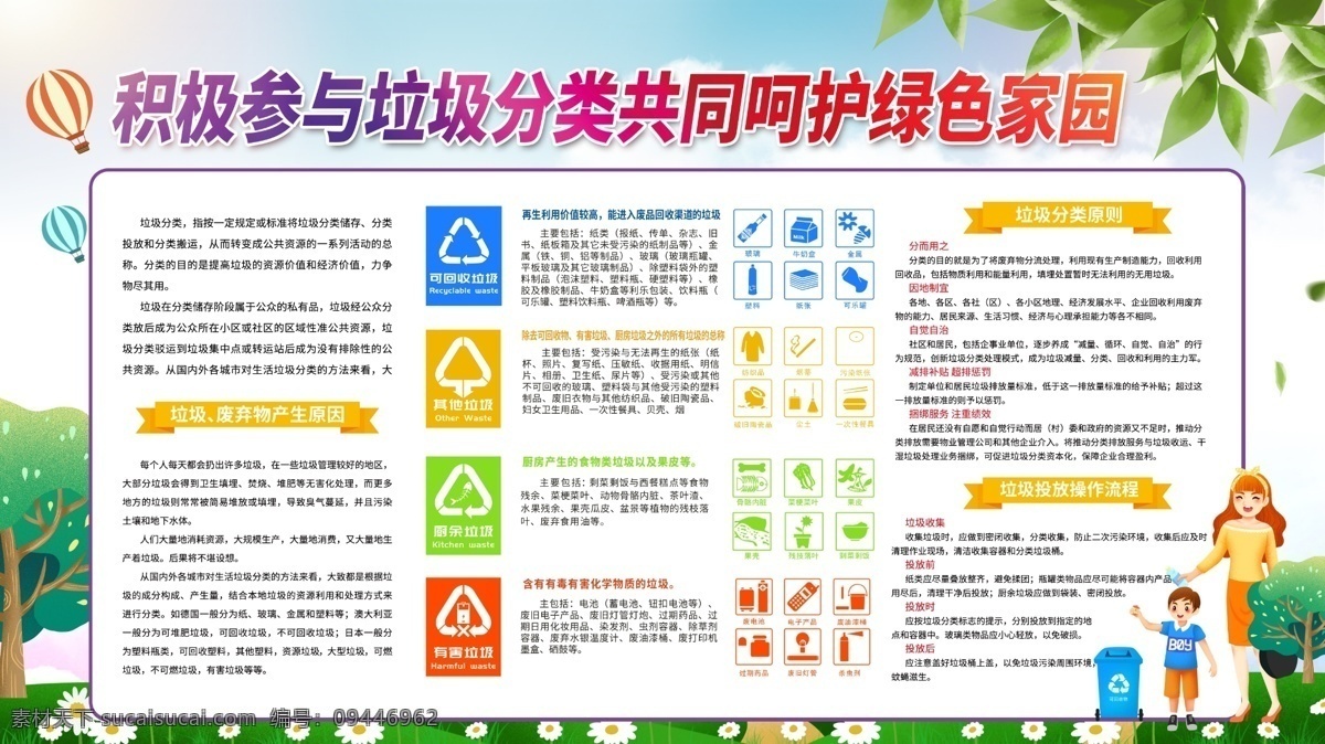 垃圾分类 公益海报 围挡 护栏草坪 创城围挡 简约围挡 绿色 创文 创文围挡 文明城市建设 文明标语 宣传价值观 讲文明树新风 施工围挡 绿植围挡 草皮 绿色草皮 草皮围挡 公益围挡 公益 公益宣传 关爱未成年 文明 讲文明 树新风 关爱老人 文明礼仪 低碳出行 绿色生活