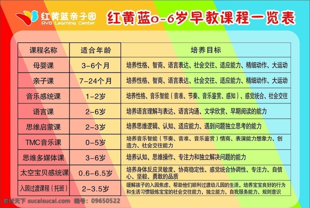 红 黄蓝 课程 一览表 红黄蓝课程 红黄蓝 红黄蓝标志 课程表 红黄蓝背景 早教 文化艺术 传统文化