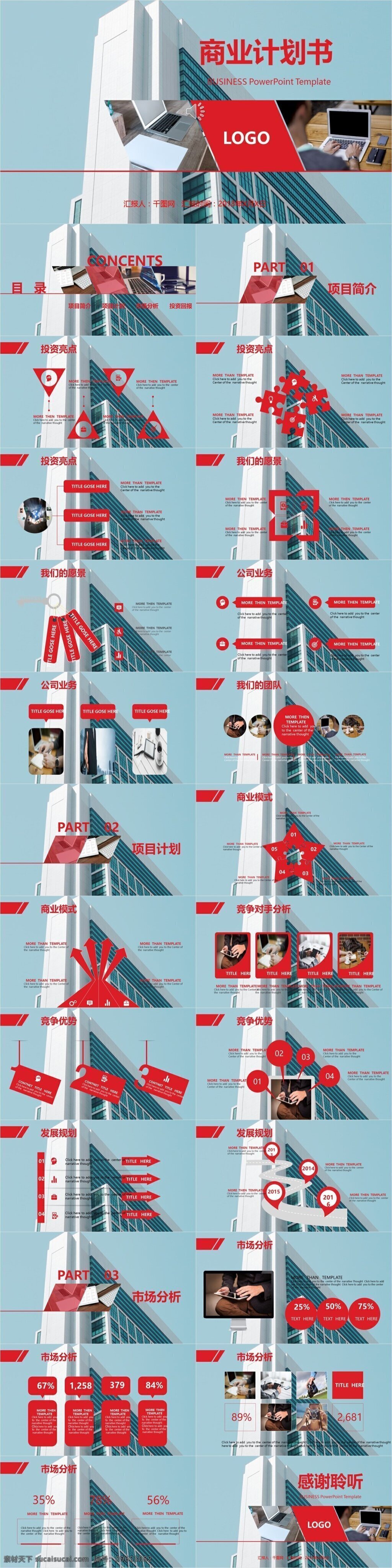城市 背景 商业 计划书 模板 ppt模板 产品介绍 答辩 汇报 金融 商务 简约实用 策划宣传 计划书ppt 创业 创意 营销 产品策划 推广ppt 城市背景
