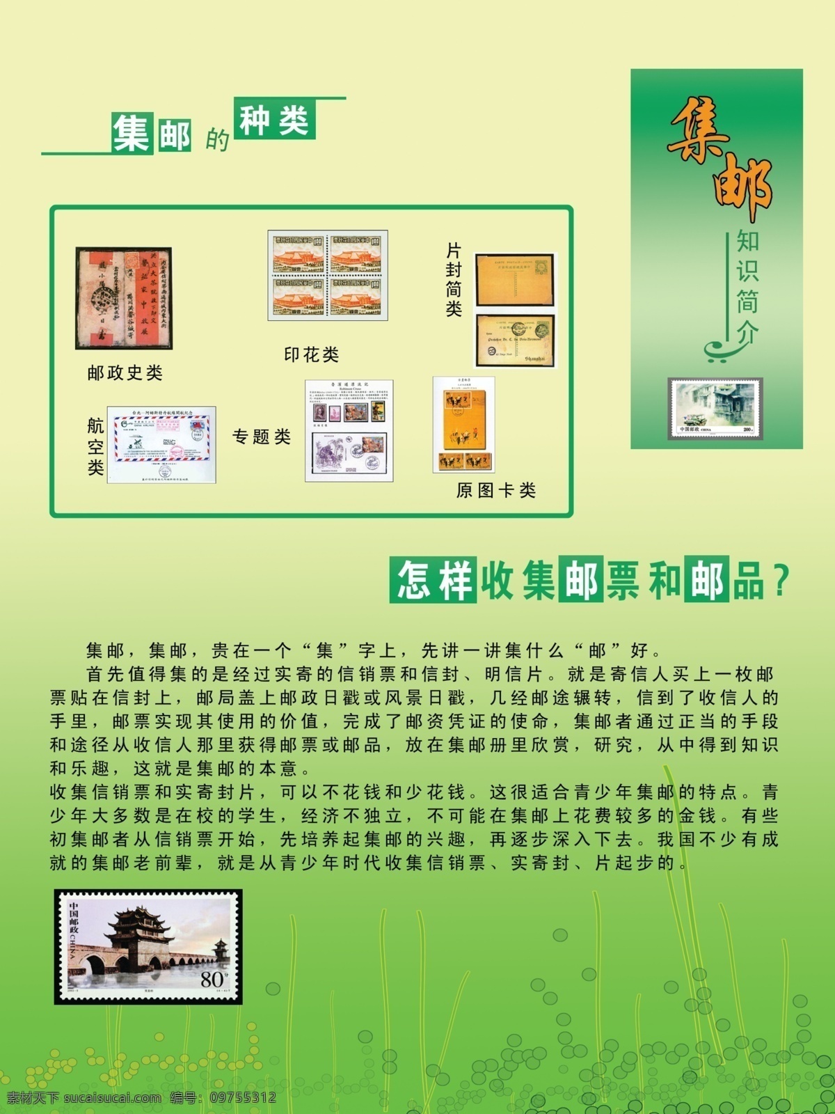 集邮知识简介 集邮知识展板 集邮的种类 怎么 收集 邮票 邮品 邮政历史类 专题类 原图卡类 源文件