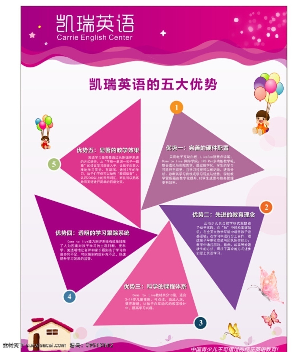 凯瑞英语 学英语 看板 展板 英语宣传 海报 英语海报 学英语介绍 凯瑞 教育 英语 英语优势 粉色背景 单页海报素材