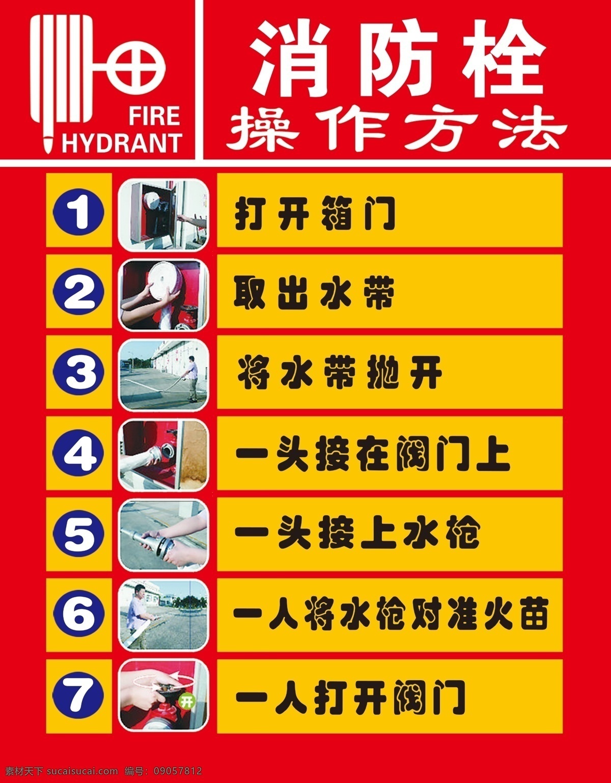 消防栓七步法 消防栓 七步法 消防栓使用 消防 消防栓操作法 消防栓7步法