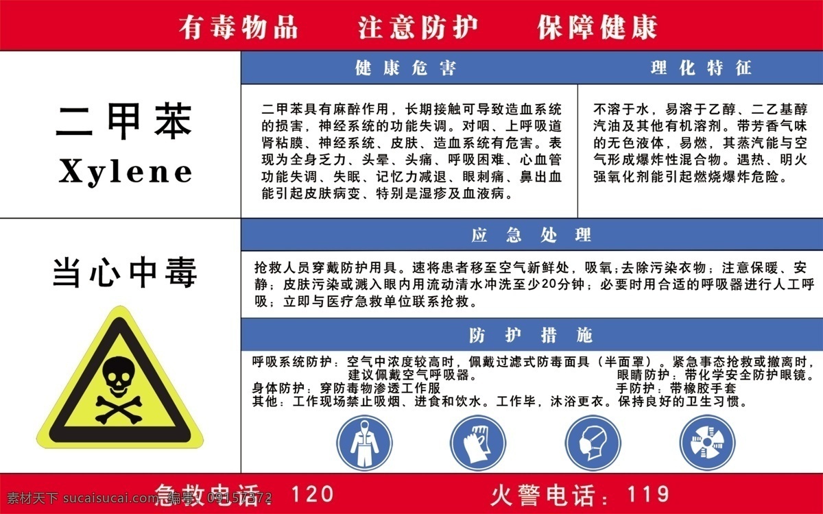 安全 警示牌 安全生产 安全生产标识 毒 警示标志 有毒标志 二甲苯 防护服 psd源文件