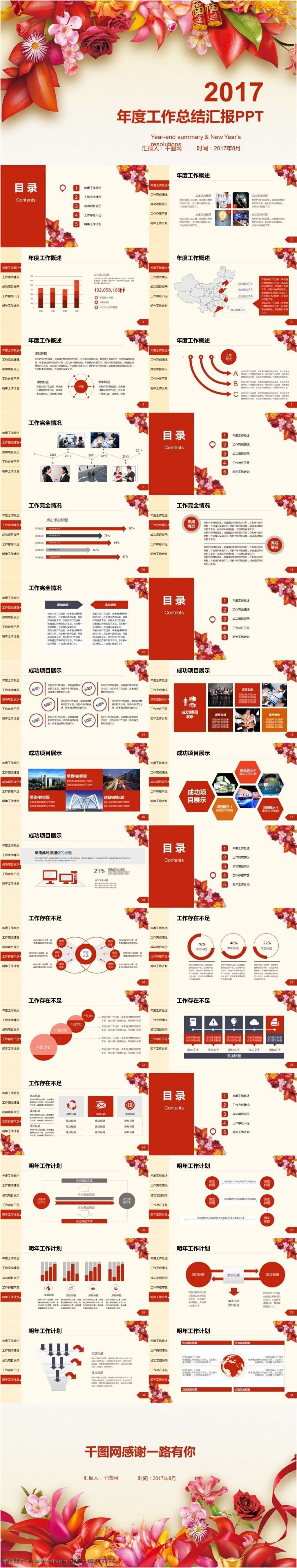 2017 年度 工作报告 总结 汇报 通用 模板 计划 公司数据项目