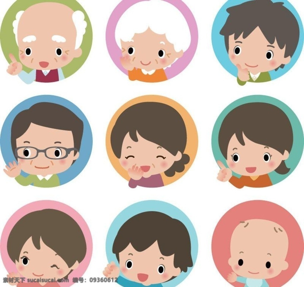 头像 爷爷 奶奶 爸爸 妈妈 哥哥 弟弟 动漫动画 动漫人物