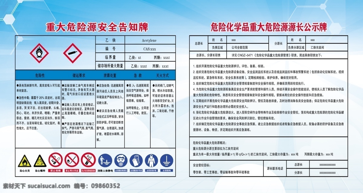 安全 告知 牌 乙炔 危险化学品 安全告知牌 重大危险源 源长公示牌 分层