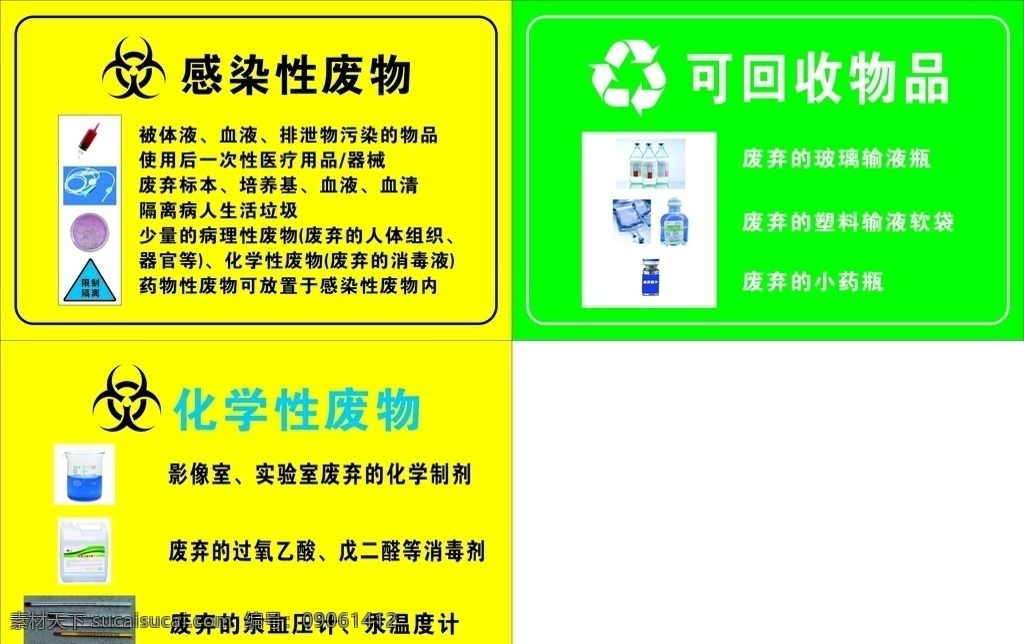 医疗 危险 废物处理 医疗废物 感染性废物 化学性废物 危险废物 医疗危险废物 可回收物