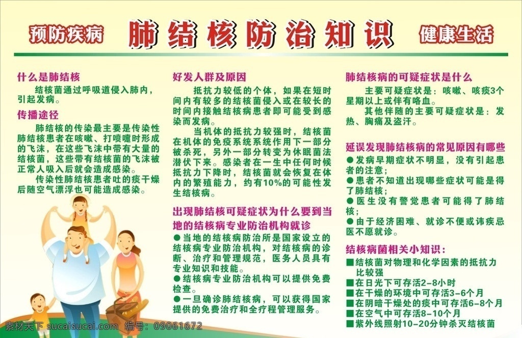 肺结核 防治知识 门诊展板 门诊 医院 红十字 手术 表格 传染病 防止 展板 展板模板 矢量