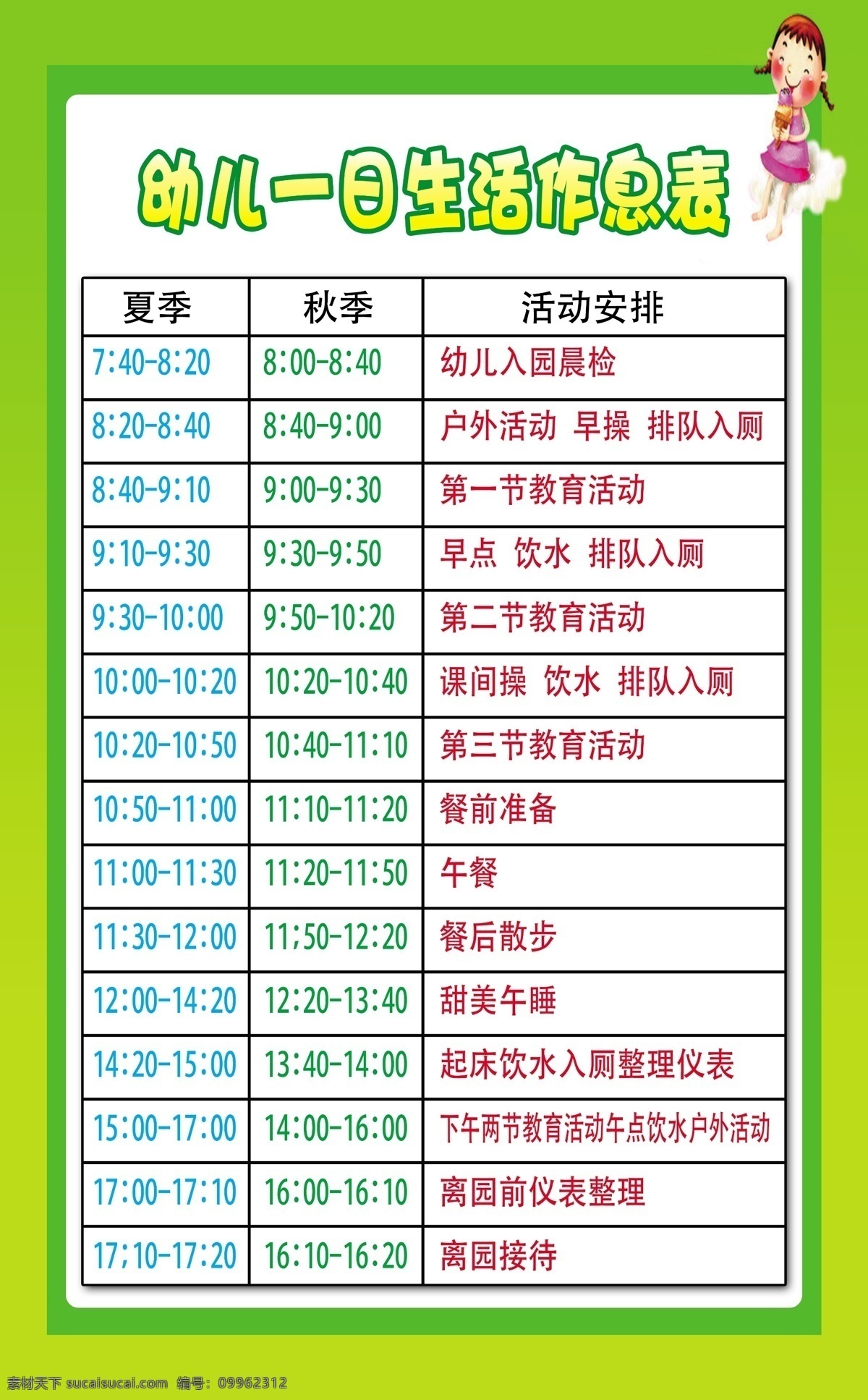 幼儿园作息表 作息时间 一日生活作息 幼儿园 一日常规 生活作息表 展板模板 广告设计模板 源文件