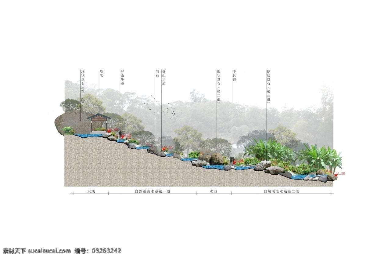 公园 景观 剖面图 剖面图素材 景观剖面图 植物素材 园林景观 立面图 2.0立面图 环境设计 景观设计