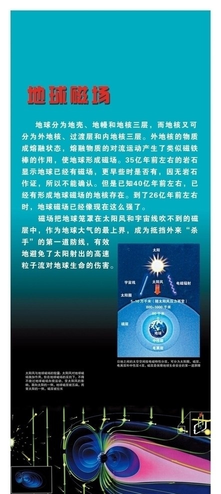 地球磁场展板 地球磁场 地球 磁场 展板 自然现象 psd源文件 源文件 分层