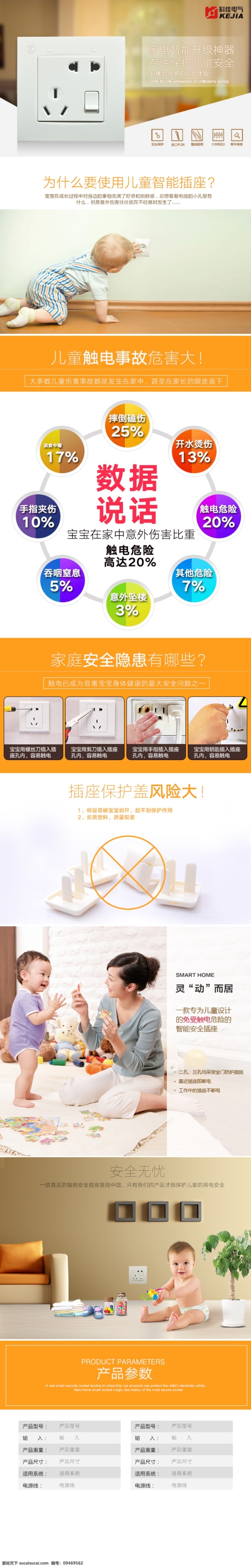 儿童插座详情 儿童 插座 安全 妈妈 宝宝 家庭 玩耍 触碰 智能 伤害 白色
