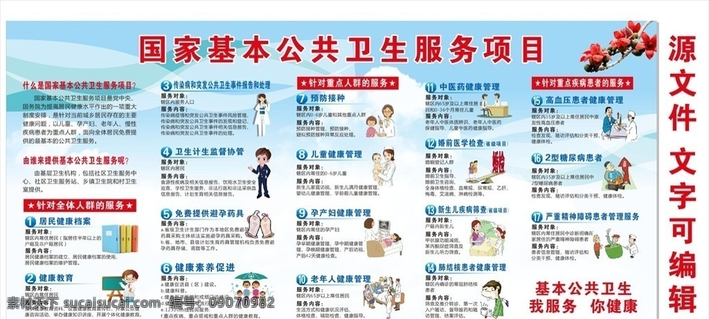 编辑 文字 国家 基本 公共卫生 服务 服务项目 健康教育 居民健康档案 传染病 卫生计生 监督协管 免费提供 避孕药具 健康素养促进 预防接种 儿童健康管理 孕产妇 健康管理 老年人 中医药管理 婚前医学检查 新生儿 疾病筛查 肺结核 高血压 糖尿病 严重精神障碍 基本公共卫生 我服务 你健康 社区宣传栏 板报 设计图库
