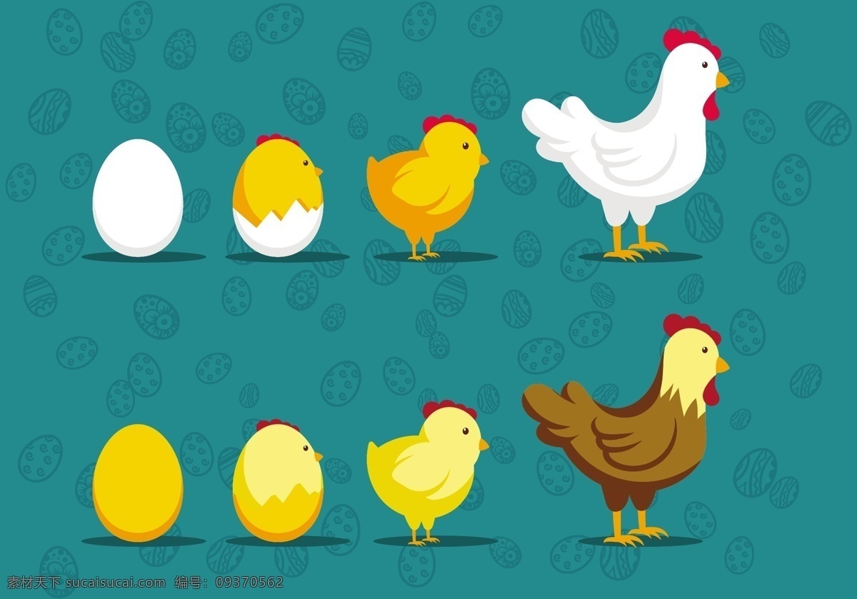 复活节 小鸡 图标 复活节海报 可爱 扁平化插画 矢量素材 小鸡图标 鸡蛋