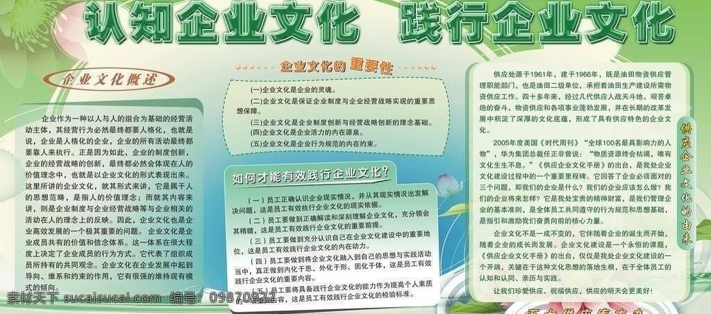 认知 企业 文化 展板模板 认知企业文化 践行企业文化 企业文化概述 重要性 如何 有效 践行 矢量 其他展板设计